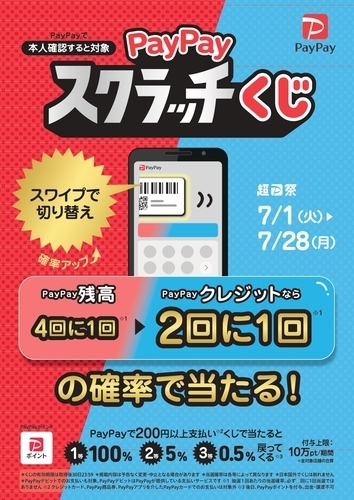 キャンペーンの画像