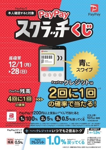 キャンペーンの画像