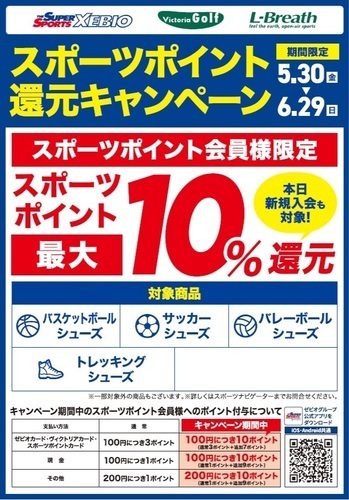 ポイント最大10％還元