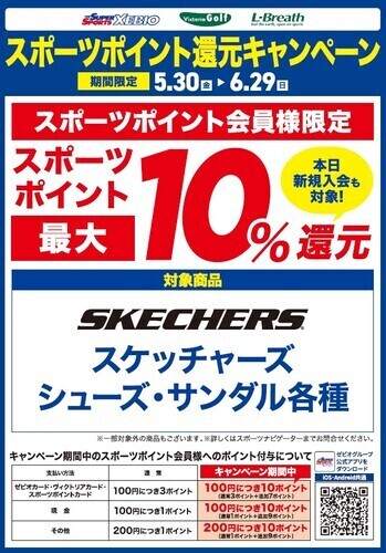 ポイント最大10％還元