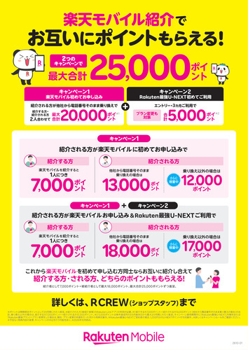 楽天モバイル紹介で最大25,000ポイントもらえるキャンペーン開催中！